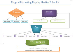 marketing_map